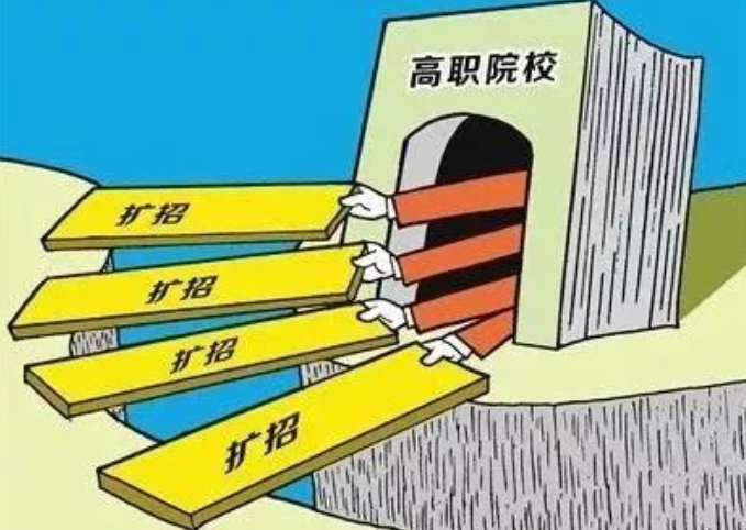 2021年河北省高職擴(kuò)招的學(xué)校有哪些？