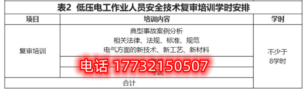 石家莊低壓電工證復(fù)審培訓(xùn)課時(shí)多少？Q截圖20230123224301.jpg