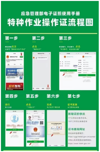 2025年國(guó)家應(yīng)急管理局電工證查詢?nèi)肟诠倬W(wǎng)查詢系統(tǒng)