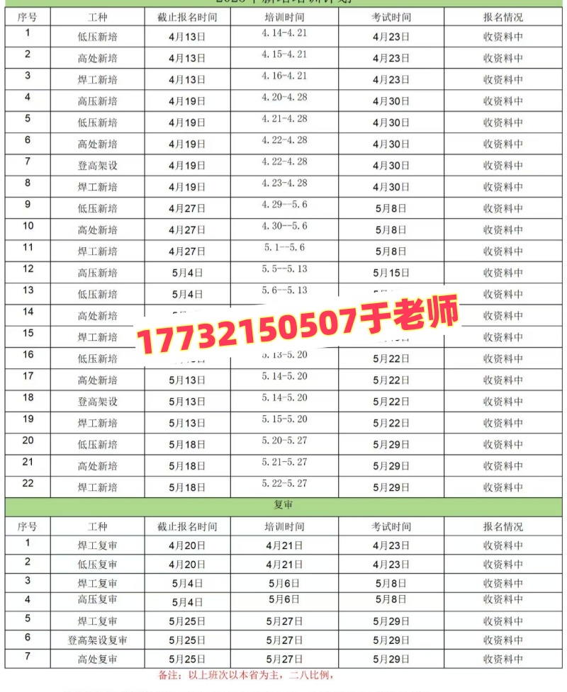 電工證報名入口官網2025年考試開始了嗎