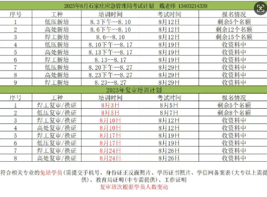 操作證考試.png