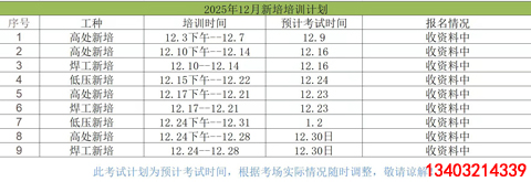 石家莊 12 月電工證開考！報(bào)名條件 + 流程全解析，持證月薪多拿 3000+